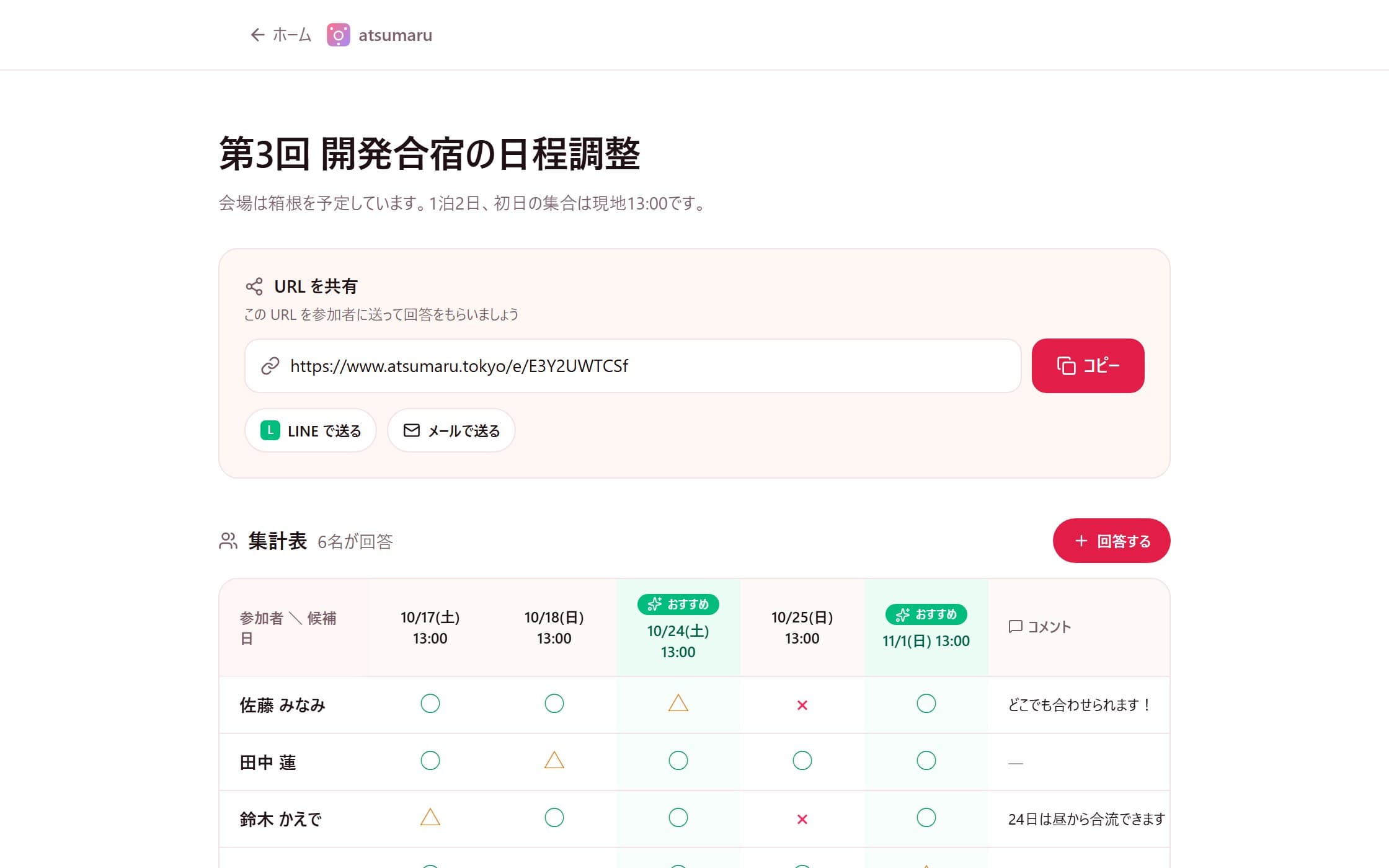 atsumaru の集計表。候補日ごとの ○ / △ / × が並び、おすすめの日が色付きで強調されている